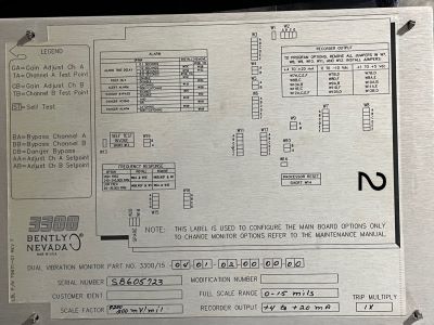 Lot of Bently Nevada 3300 Series Modules and Monitor 